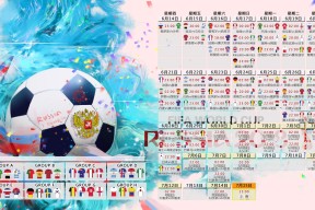 FIFA World Cup 2026-Rookie十五场连续超分，极限逆转再现切尔西永不言弃精神
